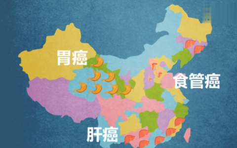 防癌宣传科普：中国癌症地图